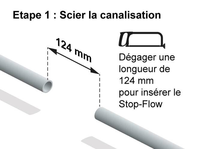 Disjoncteur d'eau connecté Stop Flow - HYDRELIS - Mr.Bricolage