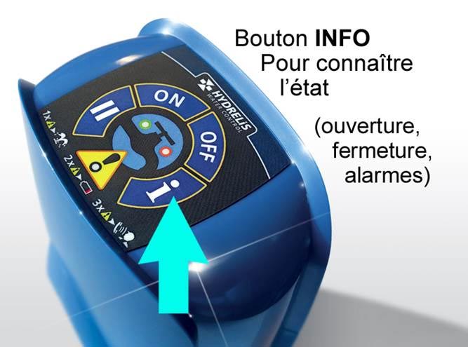 Pilotage du Stop-Flow, INFO